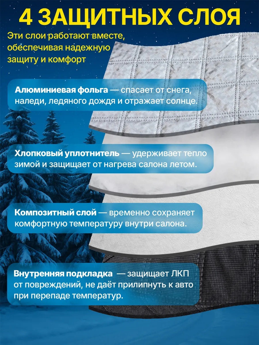 накидки на авто